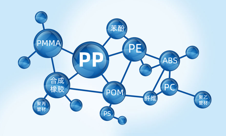 PA旗舰厅·(中国)官方网站