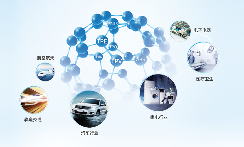 PA旗舰厅·(中国)官方网站