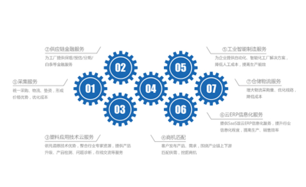 PA�콢����(�й�)�ٷ���վ